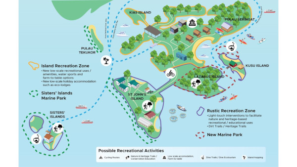 Map of islands showing recreational areas and activities like hiking, cycling, diving, and eco-lodges.